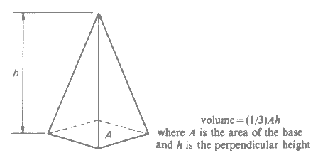 파일:2696052-pyramid.gif