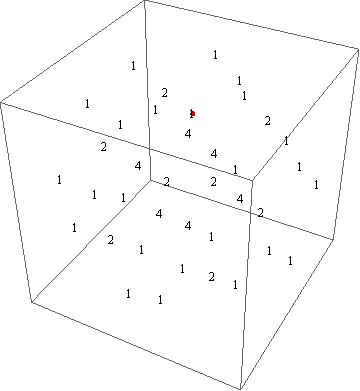 리대수 sl(4,C)의 유한차원 표현론4.png