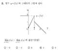 2021년 1월 23일 (토) 18:32 판의 섬네일