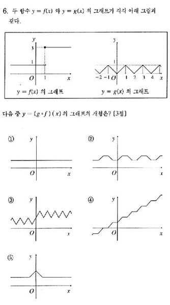 파일:16d75d53332536799e9662e68823afb086b558a6.png