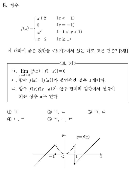 파일:C863a294041750aee94e2de9f3e98cdfcb2b8852.png
