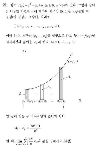 파일:E2e6555b8bb3aa37c9b6d1b4d0ce92ae12300721.png