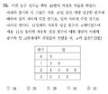 2021년 1월 23일 (토) 18:34 판의 섬네일