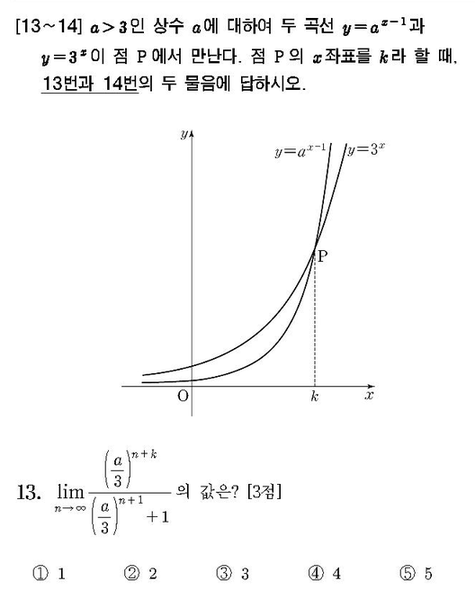 파일:32fc8f3d0aa5f057898bc9260f804128eeddd329.png