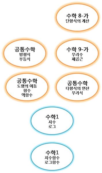 파일:4590037-그림22.jpg