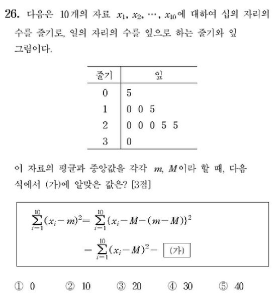 파일:Fbb1c1bb5dfca19a65c974d0c5f865311ff51fc8.png