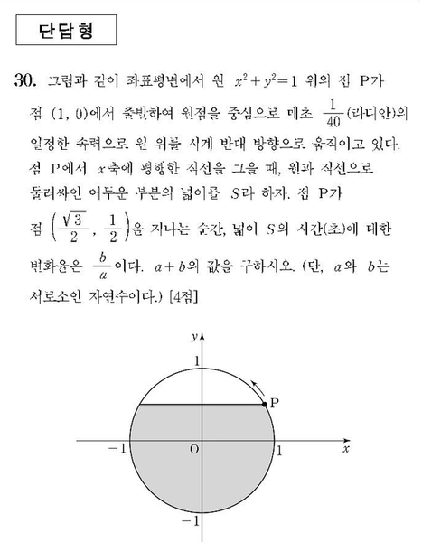 파일:6c44d04b4490451c409c41387bfa695bae633dc0.png