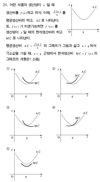 파일:Fd2dec50e6bb94511209df4e813bd44657c41280.png