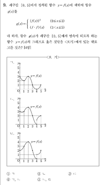파일:368823c0b99a5378bf8f7e5f37d09cf646799859.png
