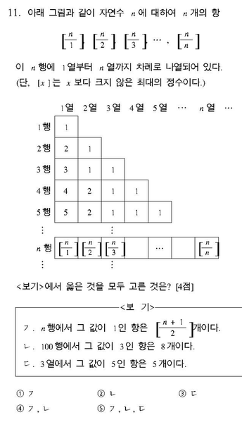 파일:Dc7b52260f9dd060923d0cba8bdf0d02327bc335.png