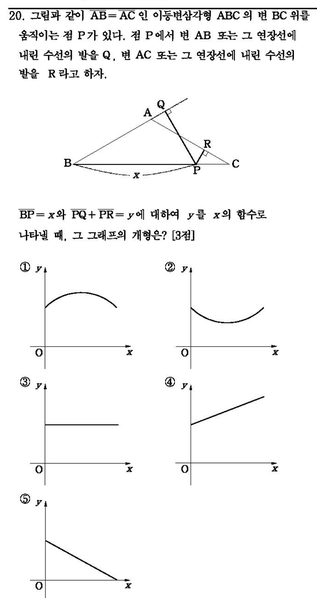 파일:0ed8ffd97580edfc33a81cc1a8409b249b312bf5.png