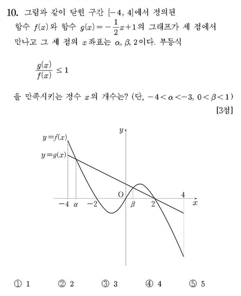 파일:15108dfd975387694c42ac7b0e0d35382f7154f7.png
