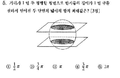 2021년 1월 23일 (토) 18:35 판의 섬네일