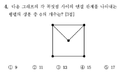 2021년 1월 23일 (토) 18:34 판의 섬네일
