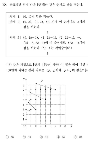파일:Fff1918f7b70b2b373c841f5159a2c77189e7442.png