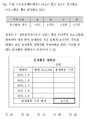 2021년 1월 23일 (토) 18:35 판의 섬네일