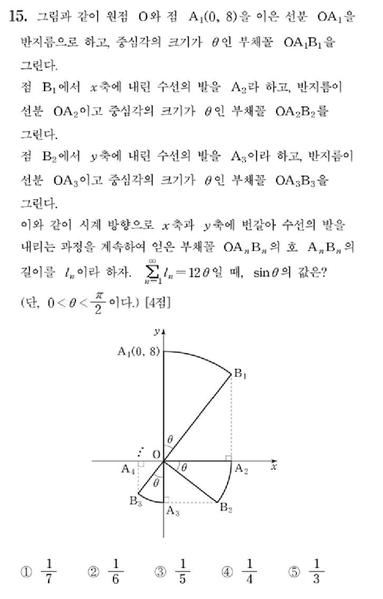 파일:8b358cd7fa759145713ef75c62d76f2a48e5cba0.png