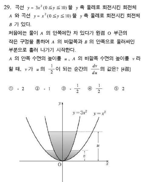 파일:D4a09ae0fca3c175b0a8e4f69aff929a0a2f0b87.png