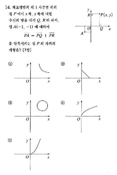 파일:9fdc8b85b0d8d8c4a505d61163f7dba9538c900b.png