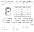 2021년 1월 23일 (토) 18:35 판의 섬네일