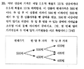 2021년 1월 23일 (토) 18:34 판의 섬네일