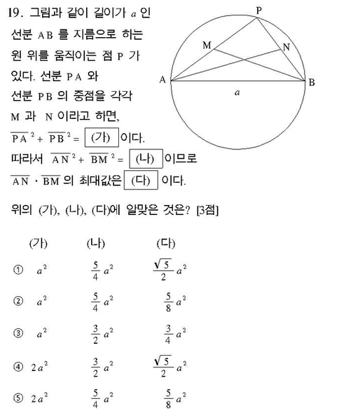 파일:Bc364a90354e900803fe7b2ace94c3467d7aab28.png