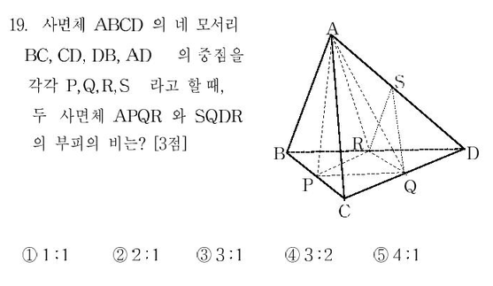 1999-수리-예체능-19