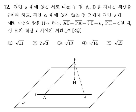 2015-수학-B형-홀수-12