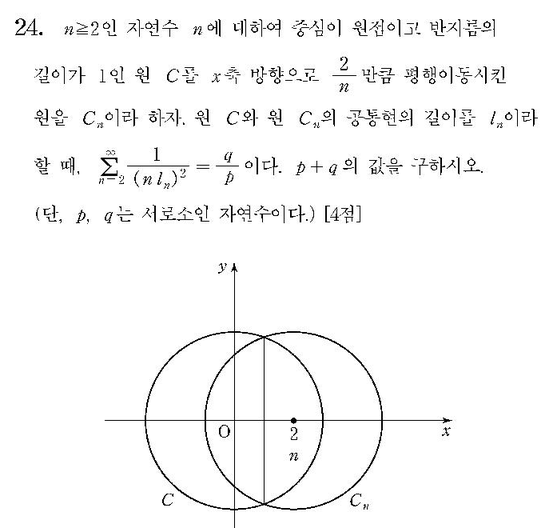 2008-수리-나형-홀수-24