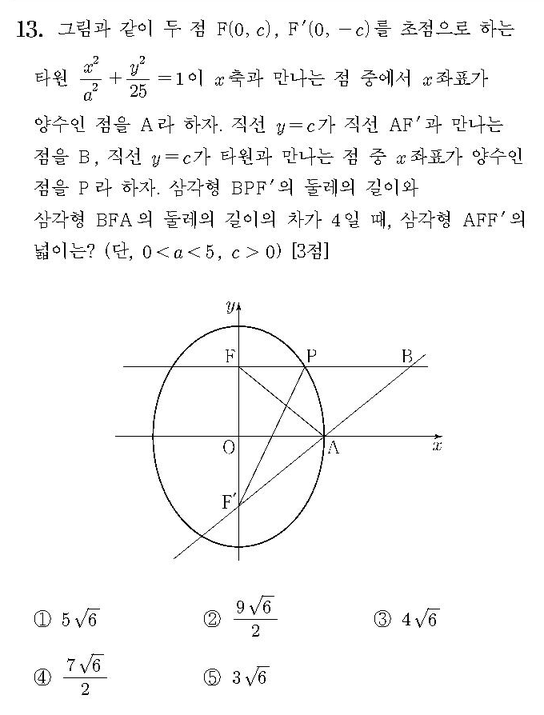 2020-수학-가형-홀수-13