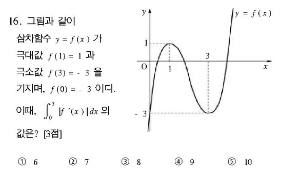 2003-수리-인문-16