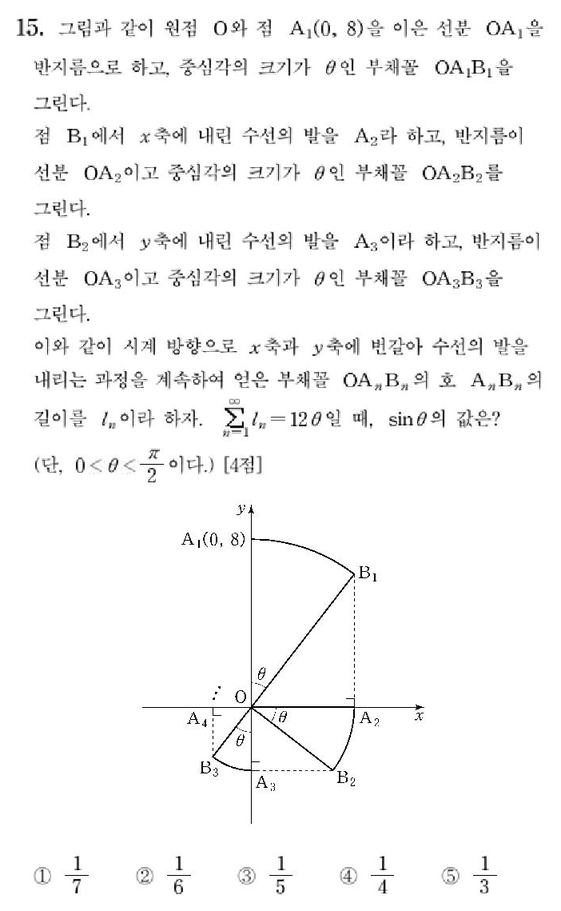 2006-수리-나형-15