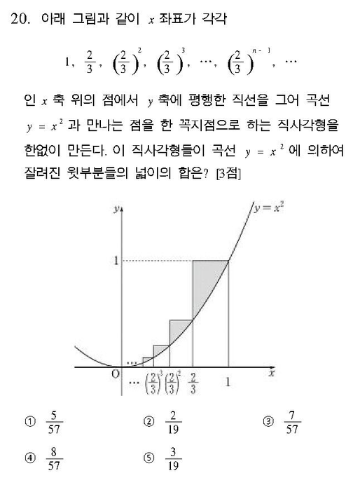 2004-수리-인문-20