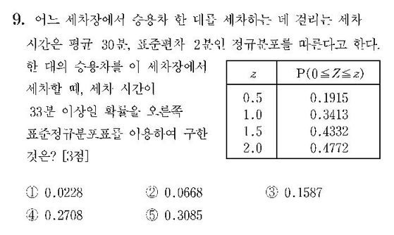 2007-수리-나형-홀수-9