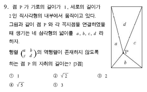 2004-수리-인문-9