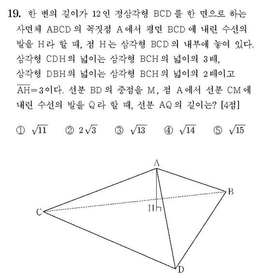 2019-수학-가형-홀수-19