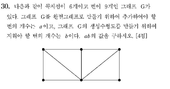 2008-수리-가형-홀수-30-이산