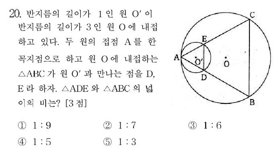 2000-수리-예체능-20