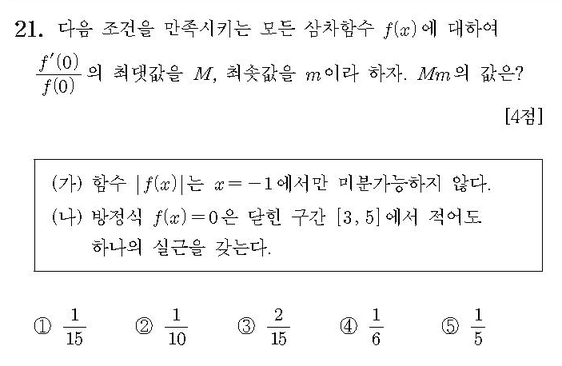 2016-수학-A형-홀수-21
