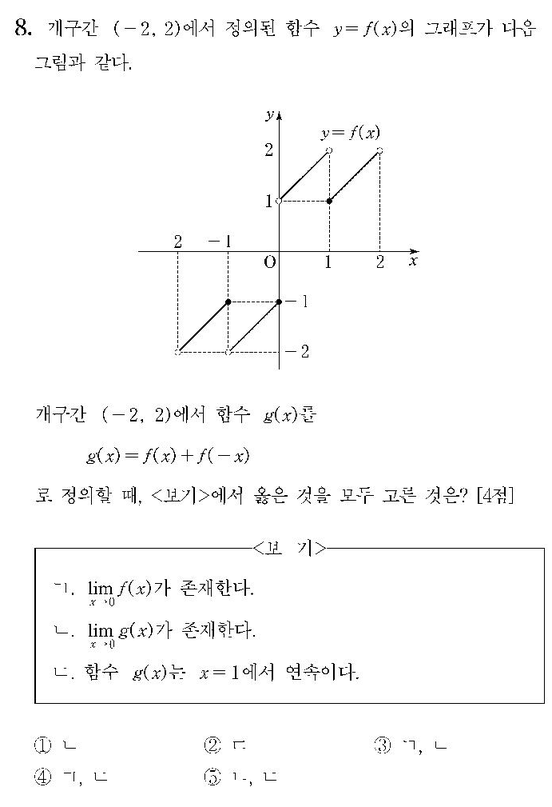 2008-수리-가형-홀수-8