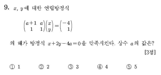2013-수리-나형-홀수-9