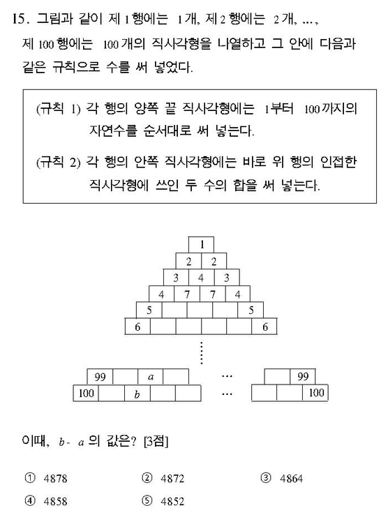2003-수리-자연-15
