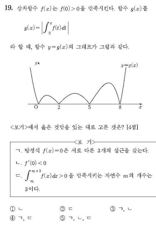 2013-수리-가형-홀수-19
