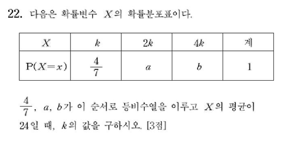 2006-수리-나형-22