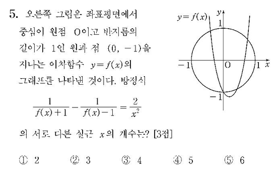 2009-수리-가형-홀수-5