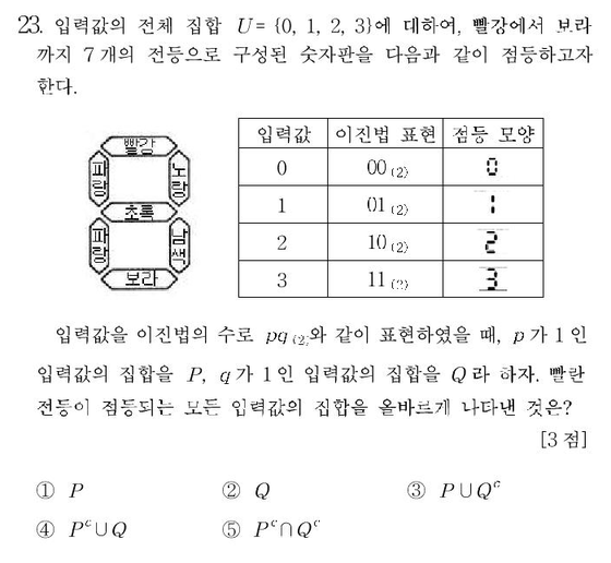 2000-수리-자연-23