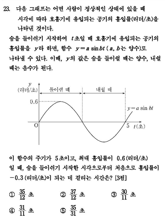 2004-수리-자연-23