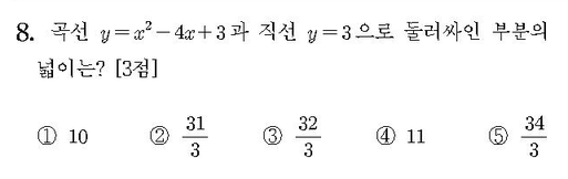 2014-수학-A형-홀수-8