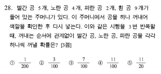 2005-수리-가형-28-확통