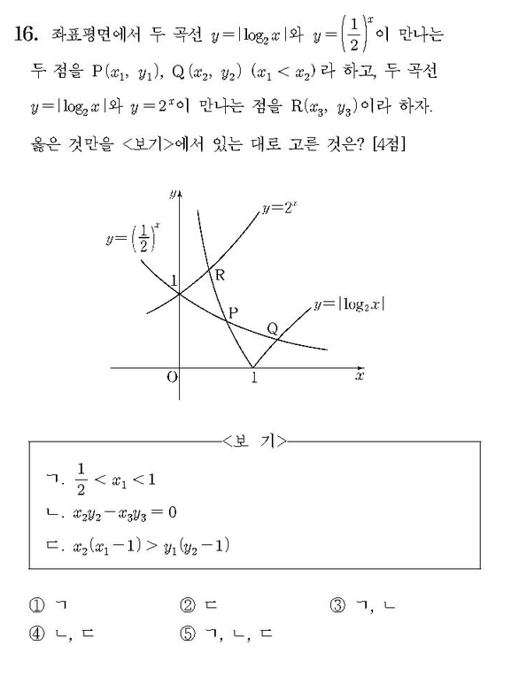 2011-수리-가형-홀수-16